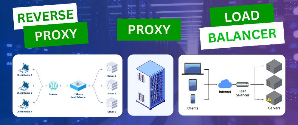 All About Proxy, Reverse Proxy, and Load Balancer